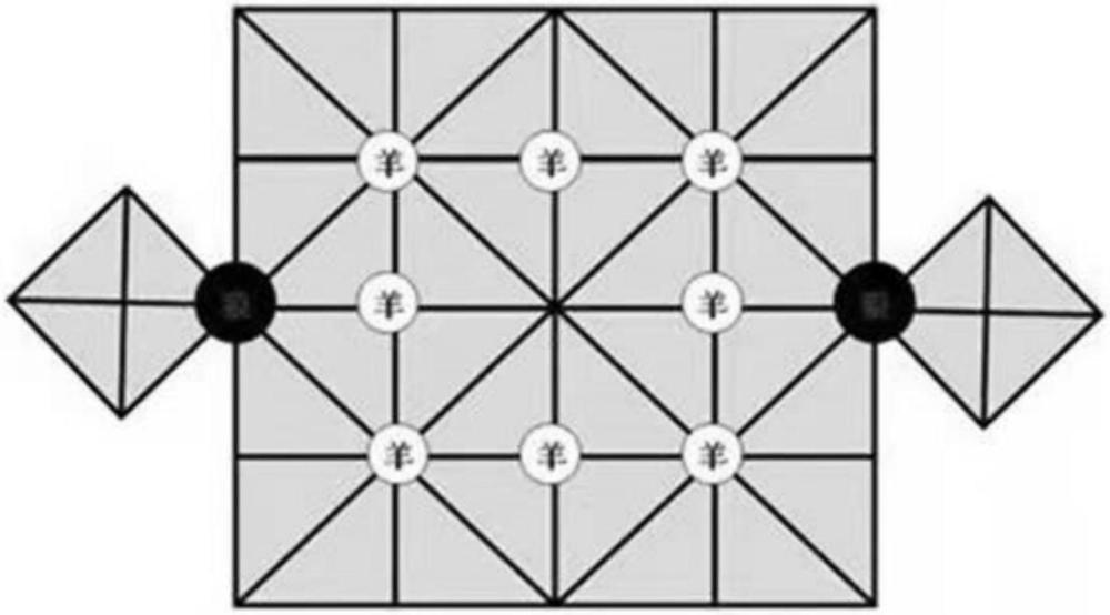 一種新型棋盤游戲及行棋方法與流程