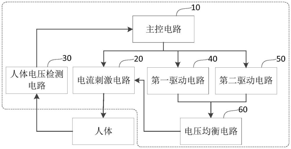 電療裝置的制作方法