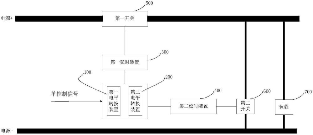 一種電源控制電路及方法與流程