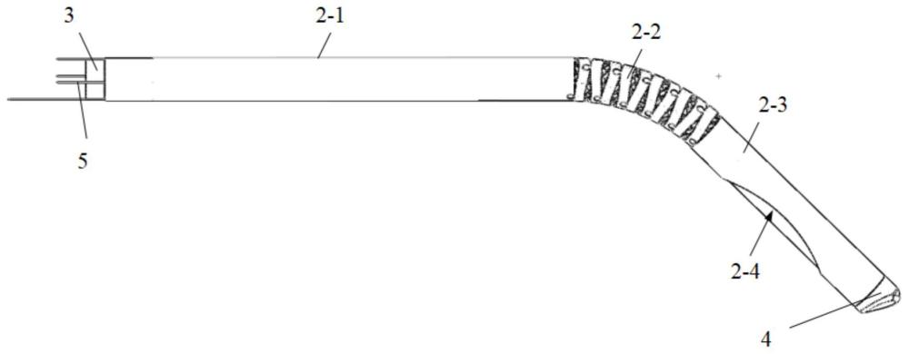 一種可調(diào)彎旋切結(jié)構(gòu)的制作方法