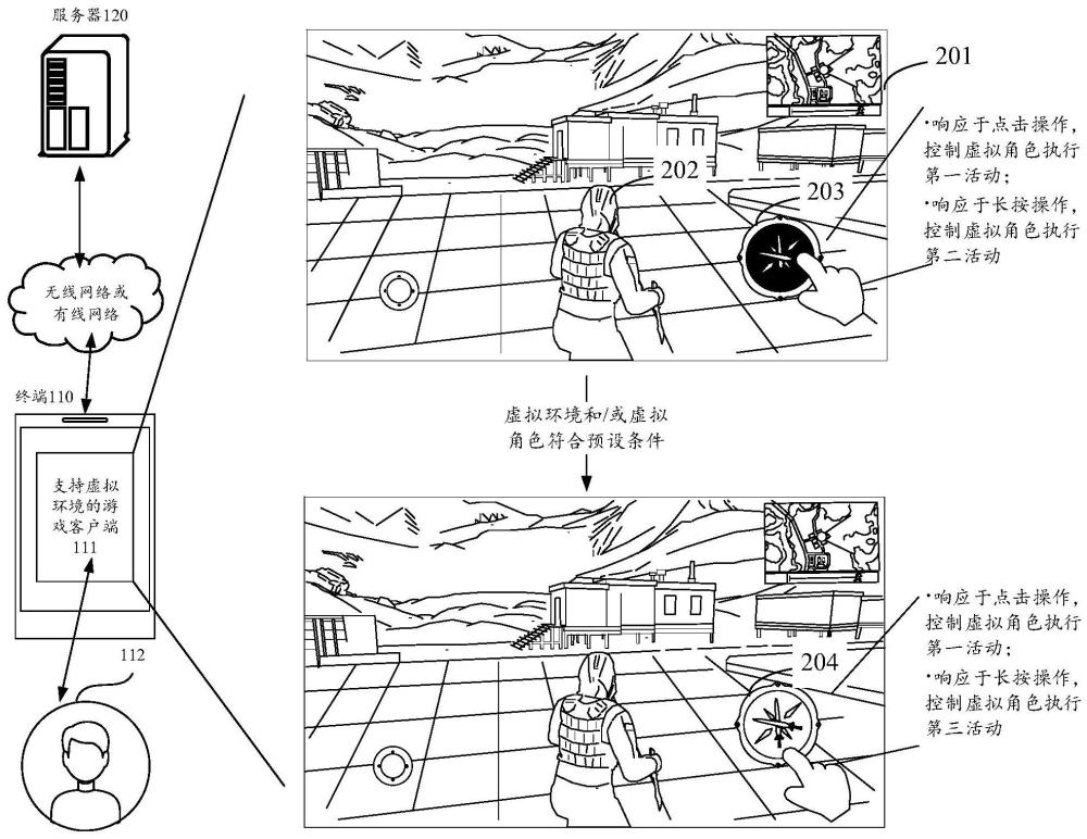 虛擬角色的控制方法、裝置、設(shè)備、介質(zhì)及程序產(chǎn)品與流程