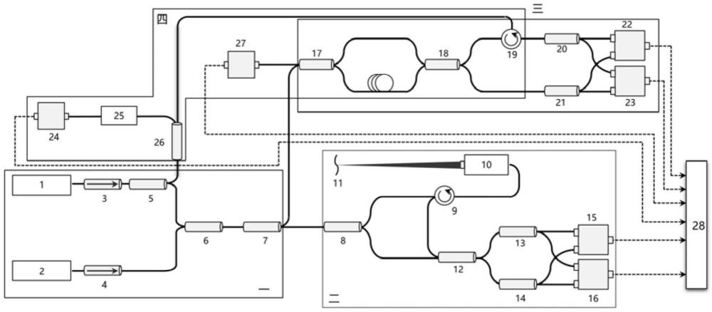 基于波分復(fù)用的全光纖鏡像掃頻干涉測距裝置及方法