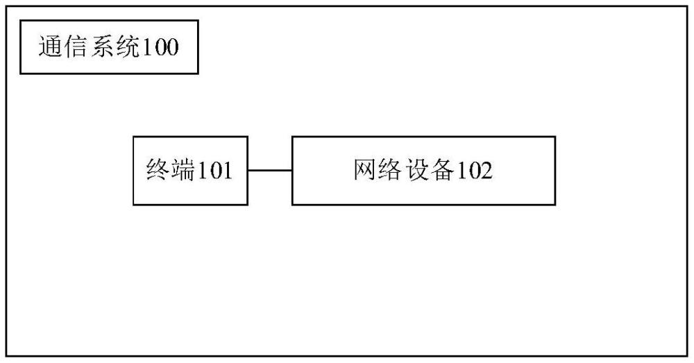 動物實驗數(shù)據(jù)采集和傳輸控制方法