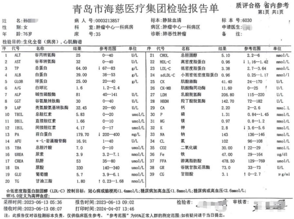 一種固金消積組合物及其制備方法和應用與流程