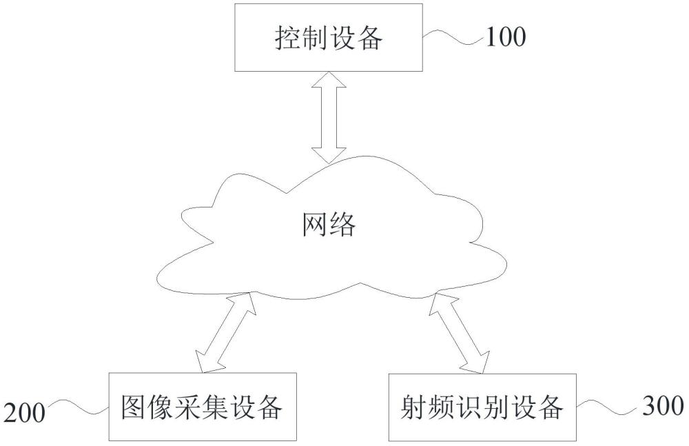 基于AI識別的隧道施工工序管理方法、裝置及系統(tǒng)與流程