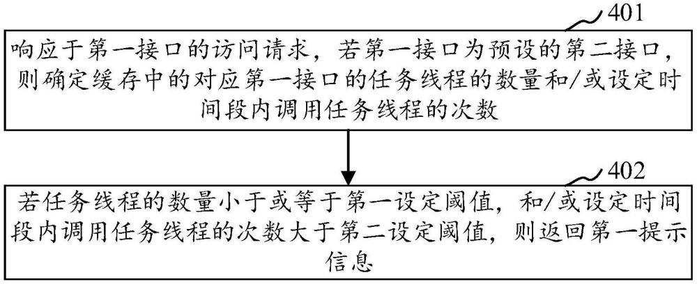 數(shù)據(jù)處理方法、裝置、計(jì)算機(jī)設(shè)備和存儲(chǔ)介質(zhì)與流程