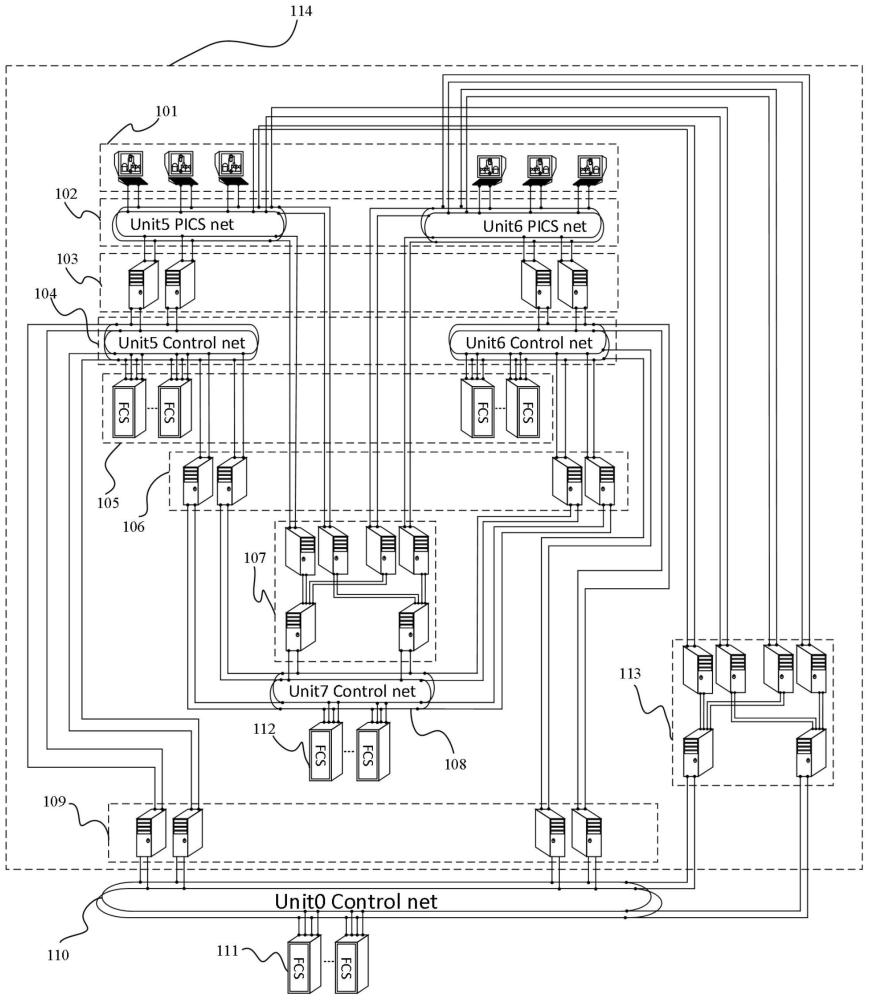 核電站公用機(jī)組系統(tǒng)的制作方法