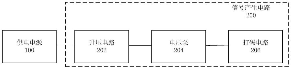 信號產(chǎn)生電路、觸控芯片和主動筆的制作方法