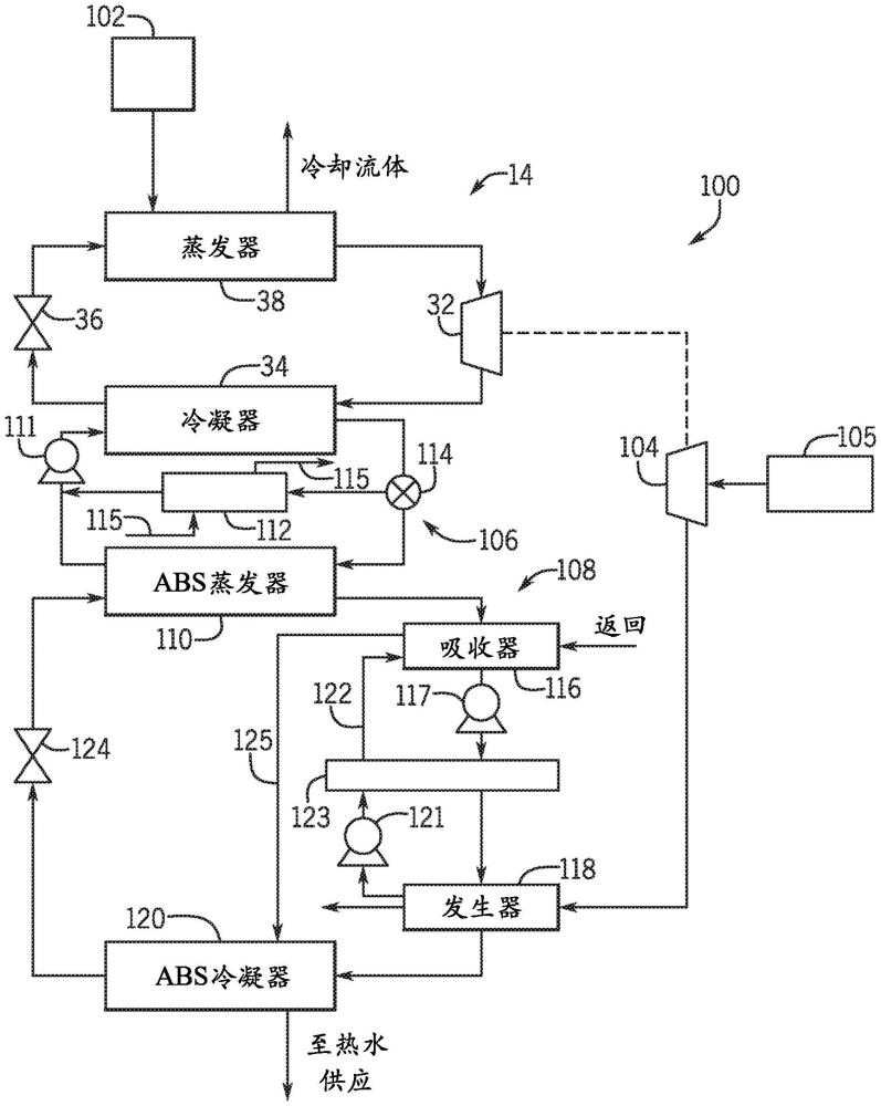 用于HVAC&R系統(tǒng)的熱泵的制作方法