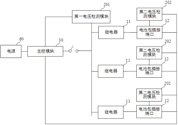 一種多路充電檢測(cè)系統(tǒng)及方法與流程