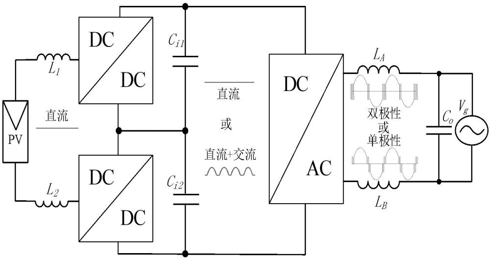 基于寬增益低漏電流單極式逆變器