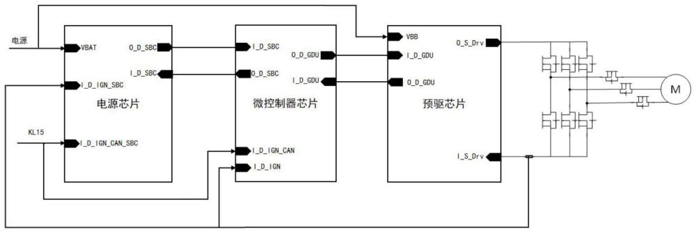 一種線控轉(zhuǎn)向系統(tǒng)自喚醒電路的制作方法