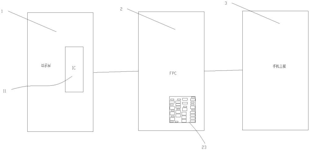 一種方便查看電子器件標(biāo)識的手機顯示模組的制作方法