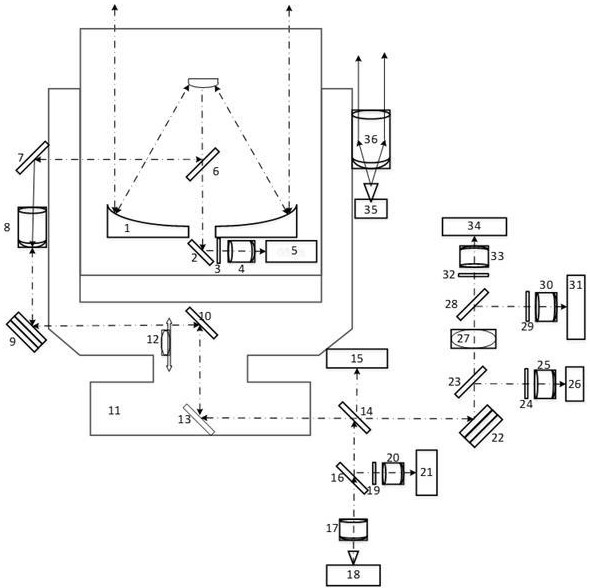 一種基于單光子探測技術的小型化星地激光通信終端的制作方法