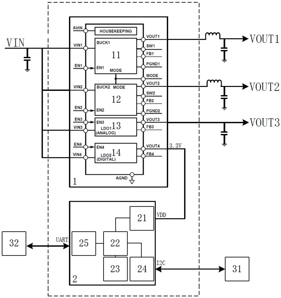 一種具備信息讀寫功能的電源模塊的制作方法