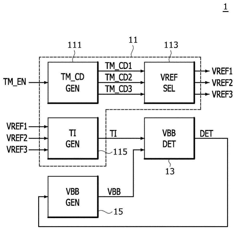 與內(nèi)部電壓的檢測(cè)相關(guān)的電子器件的制作方法