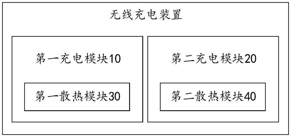 無線充電裝置及智能座艙的制作方法