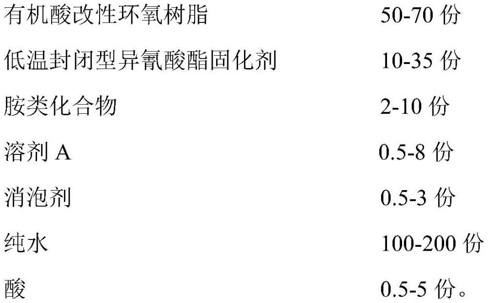 一種含N,N-二甲基氨基脲改性環(huán)氧樹脂的陽離子水分散體乳液及其制備方法和應(yīng)用與流程