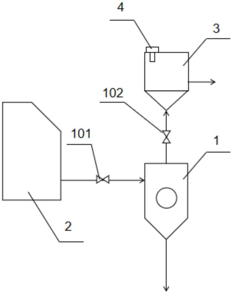 脫硫漿液監(jiān)測系統(tǒng)、控制方法、脫硫系統(tǒng)及火力發(fā)電機(jī)組與流程