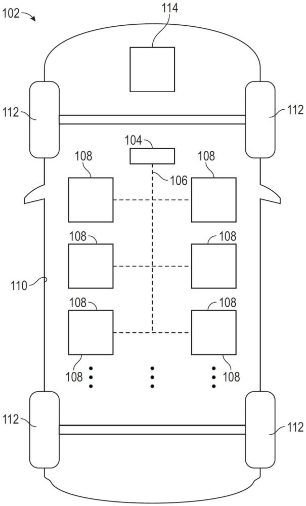 用于持續(xù)服務(wù)發(fā)現(xiàn)學(xué)習(xí)的方法與流程