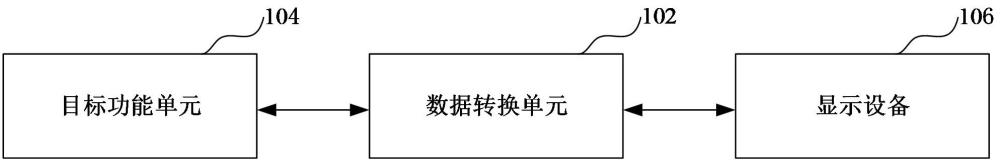 智能駕駛數(shù)據(jù)處理方法、裝置、計算機設(shè)備、可讀存儲介質(zhì)和程序產(chǎn)品與流程