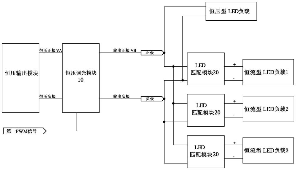 一种LED调光电路的制作方法