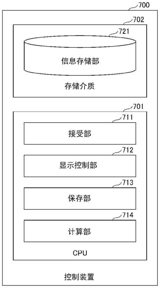 生產(chǎn)管理裝置的制作方法