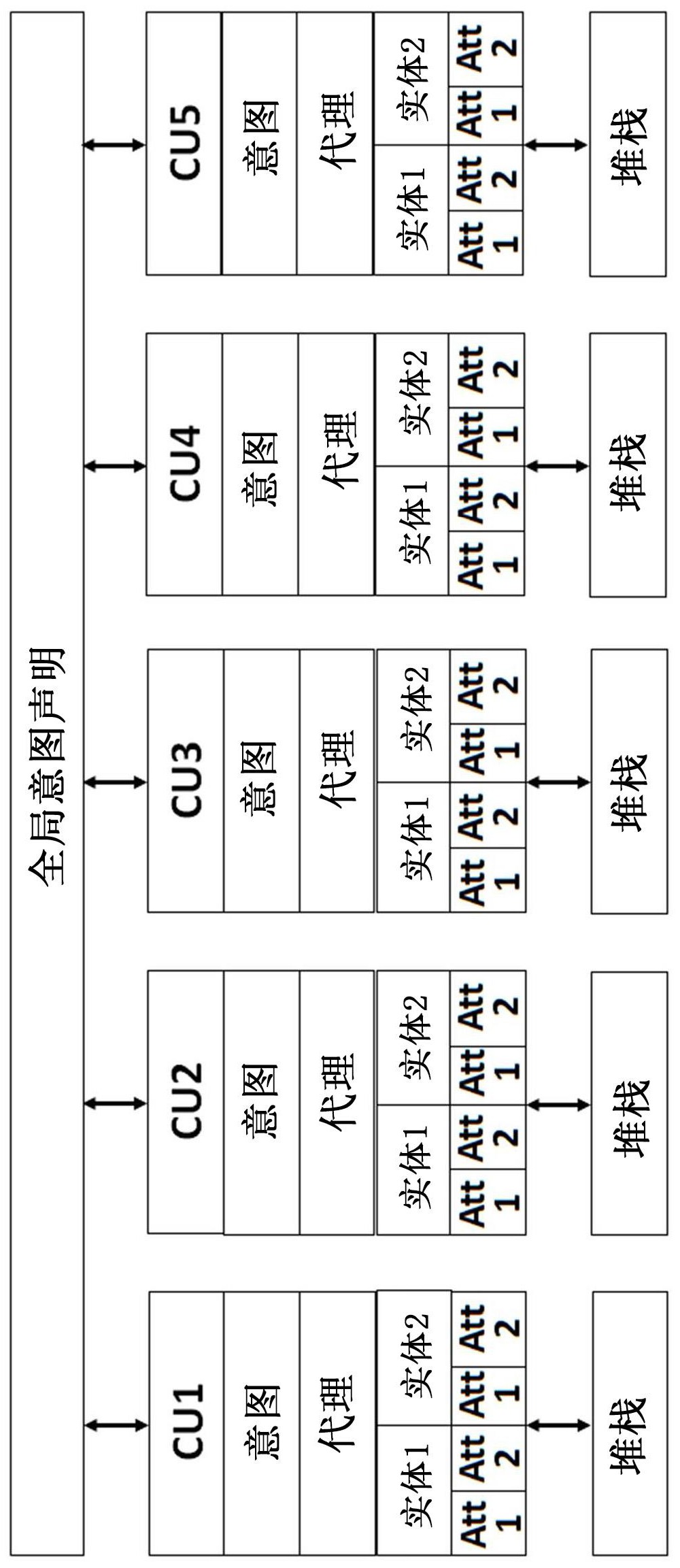 使用自然語言處理構(gòu)建解決方案的制作方法