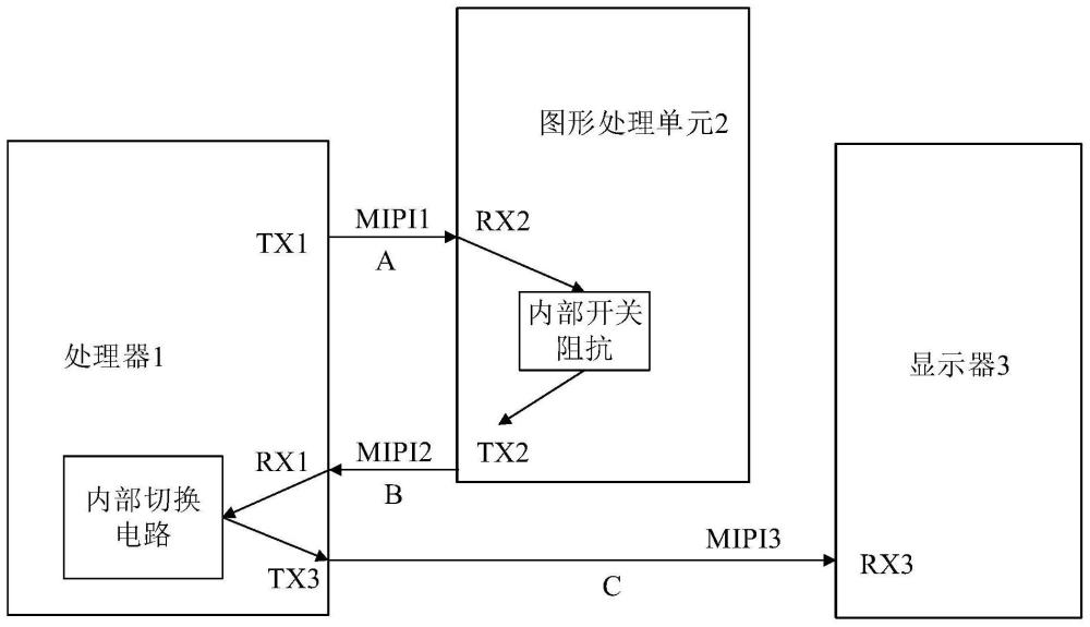 一種顯示組件及電子設(shè)備的制作方法