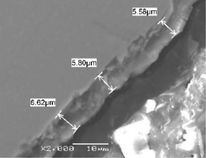 一種緊固件用鈦合金絲材表面涂層的涂覆方法與流程