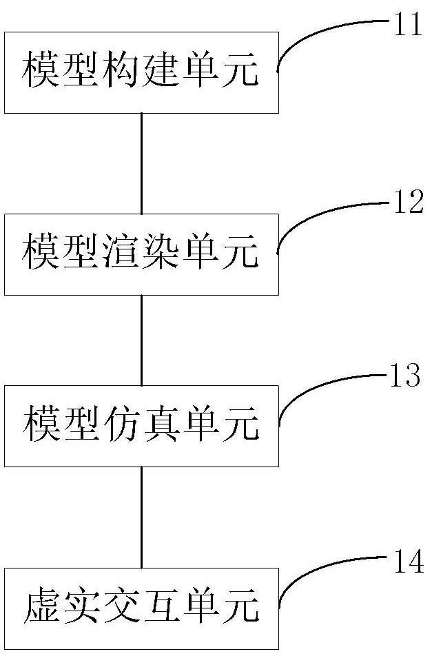 監(jiān)管系統(tǒng)及監(jiān)管方法與流程