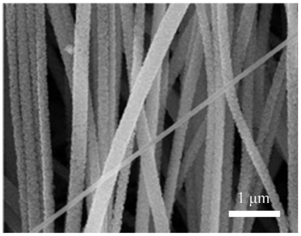 生物基環(huán)氧樹脂耐磨防腐涂料組合物及其制備方法和用途