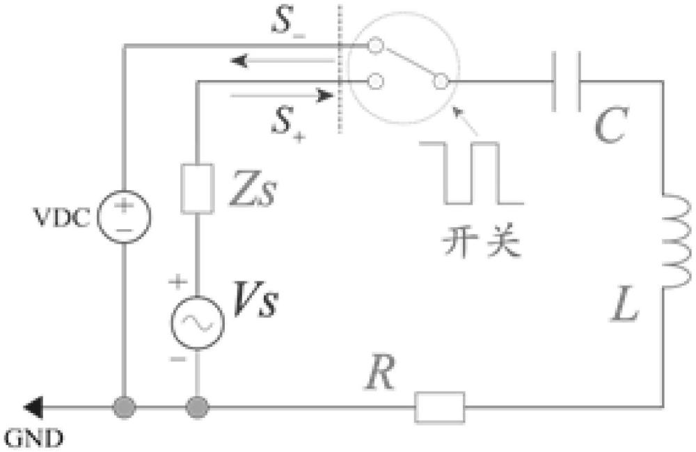 實(shí)現(xiàn)瞬態(tài)相干吸收的非厄米諧振電路及其應(yīng)用