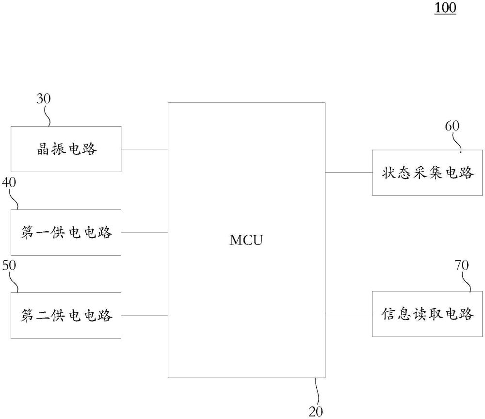 一種主板狀態(tài)監(jiān)測電路及主機板的制作方法