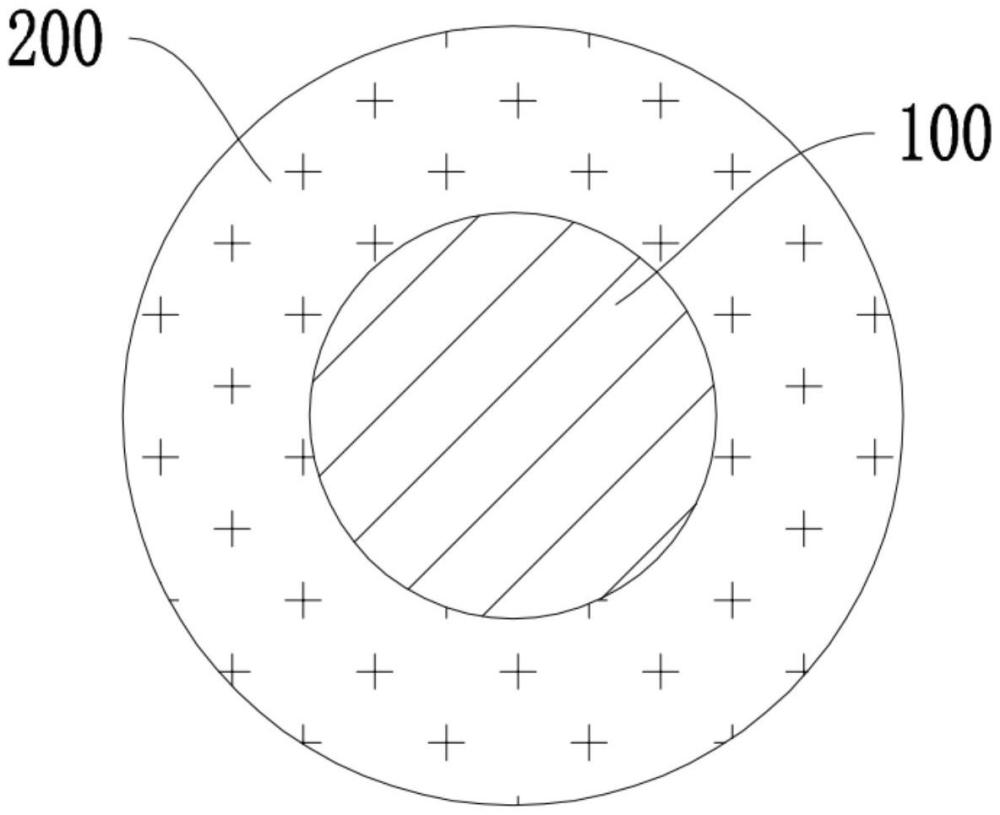 硅棒、硅片、太陽(yáng)能電池、電池組件、光伏系統(tǒng)的制作方法