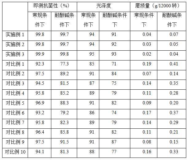 一種影青釉、具有該釉的陶瓷及其制備方法與流程