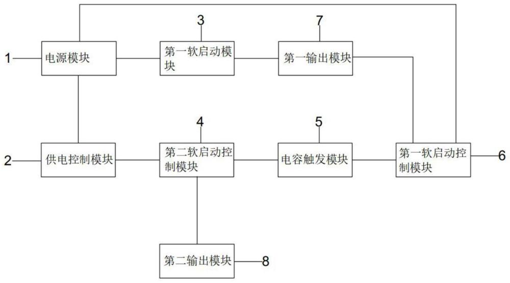 一種基于電容的軟啟動(dòng)電路的制作方法