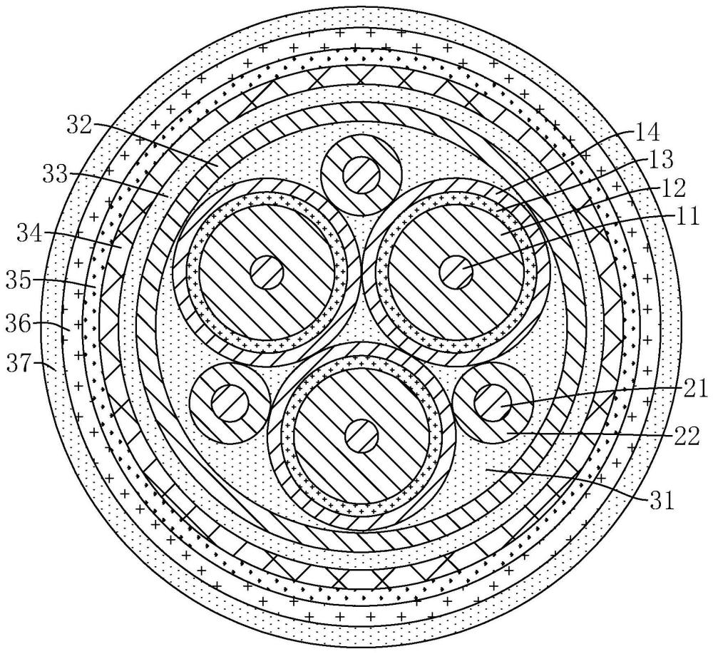 一種耐高溫低損耗長(zhǎng)壽命環(huán)保型低壓變頻電纜的制作方法