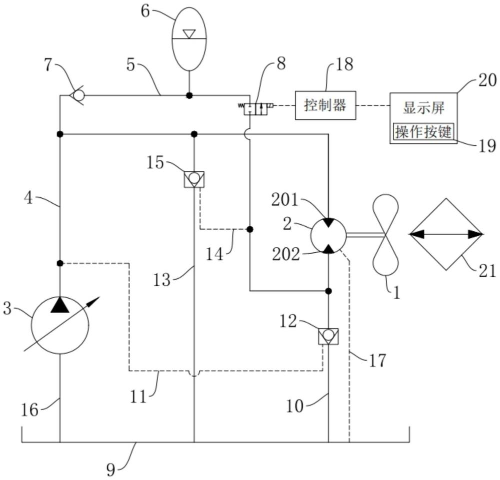 作業(yè)機(jī)械冷卻系統(tǒng)及作業(yè)機(jī)械的制作方法