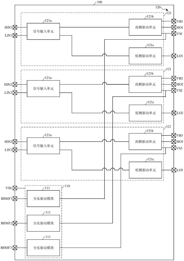 柵極驅動器、合封芯片及控制系統(tǒng)的制作方法