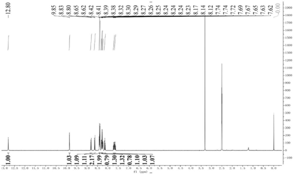 串聯(lián)檢測銅離子和苦味酸的芘類熒光探針制備方法與應(yīng)用