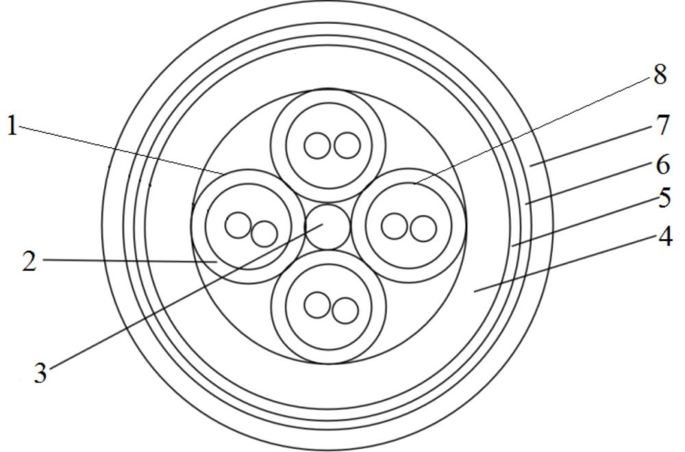 耐輻照光纜的制作方法