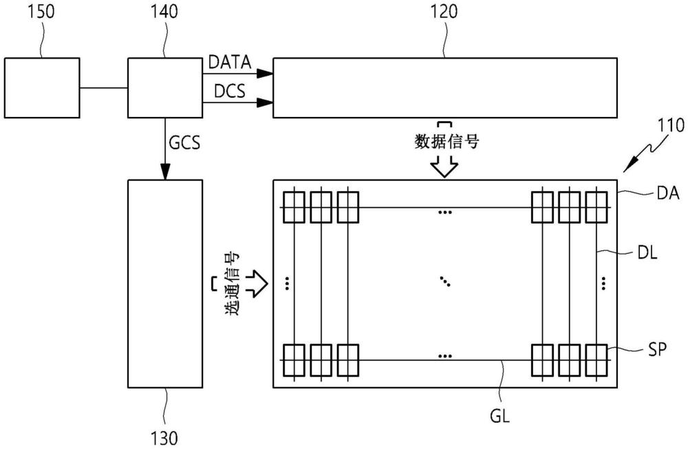 顯示裝置和顯示面板的制作方法