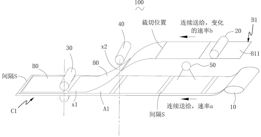 緩沖片材制作模組及包裝袋制作設(shè)備的制作方法