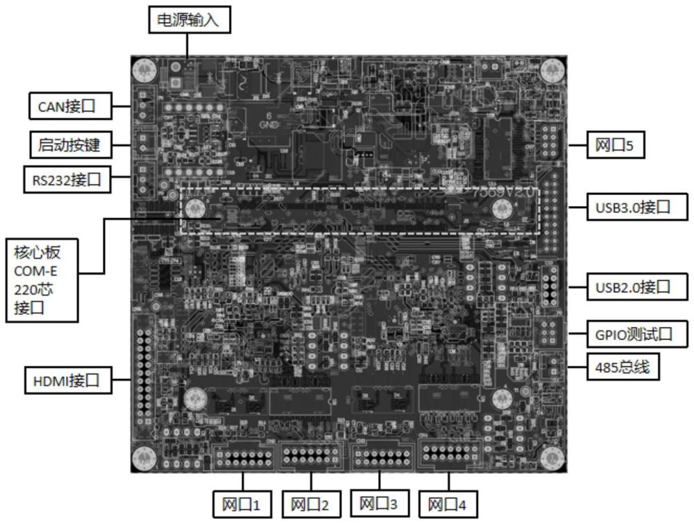 一種多接口擴(kuò)展電路的制作方法