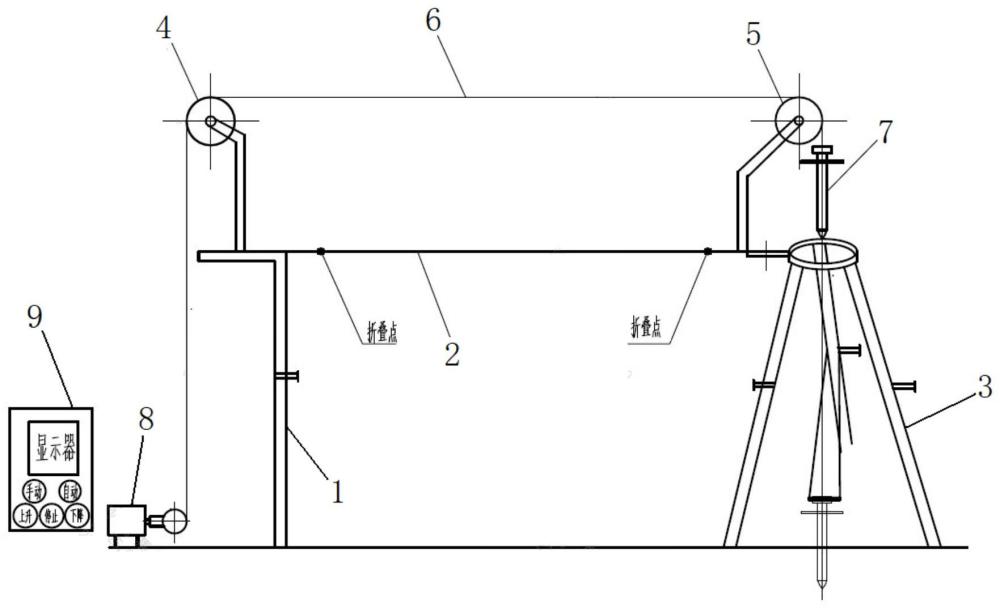 一種用于煉鐵廠熱風(fēng)爐拱頂熱電偶自動(dòng)插入裝置的制作方法