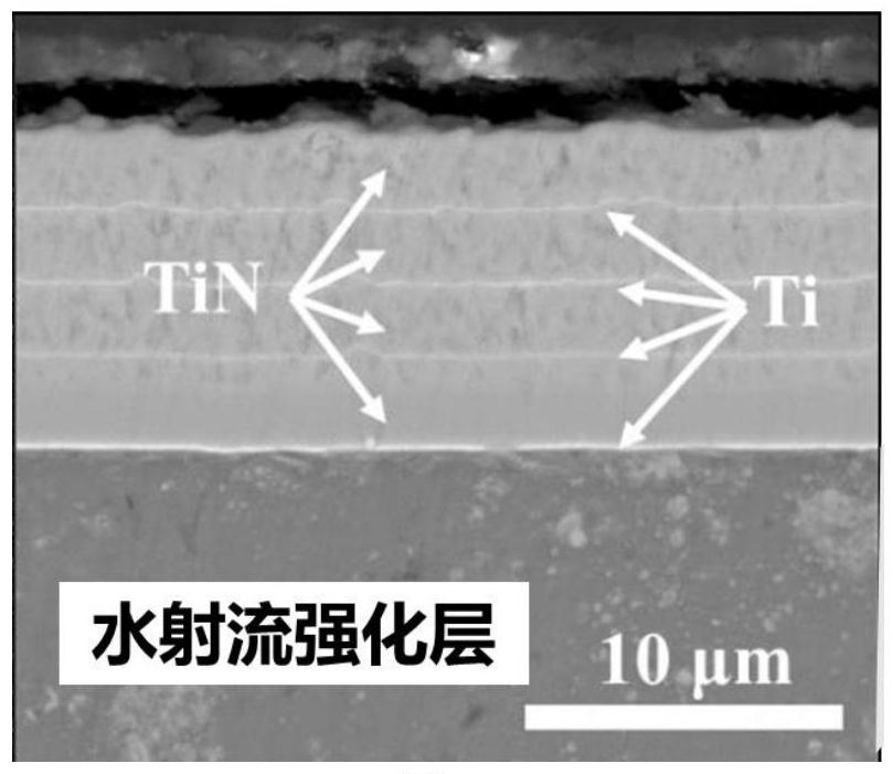 一種金屬表面水射流強(qiáng)化層及其制備方法和一種復(fù)合抗沖蝕層