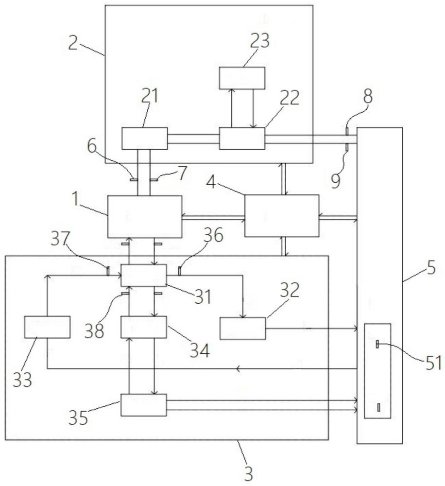 一種固定式氫燃料電池熱電聯(lián)供系統(tǒng)的制作方法