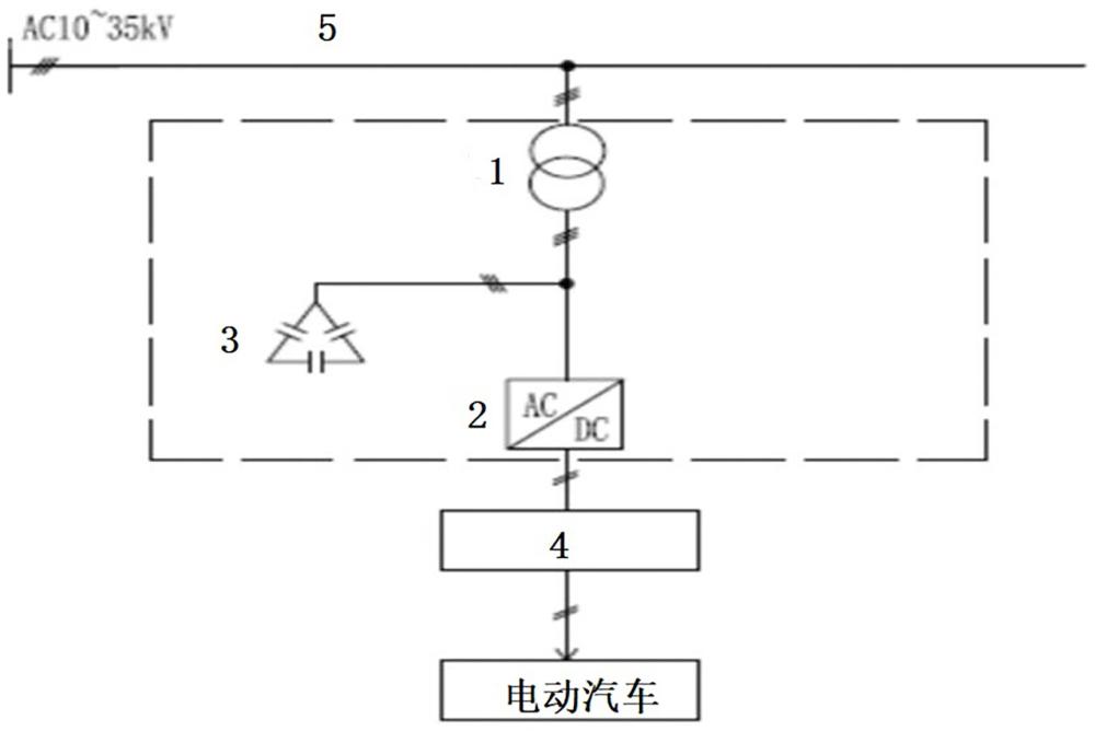 一種基于中壓供電的一體化雙向超級充電樁及實(shí)現(xiàn)方法與流程