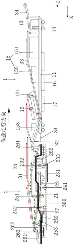 一種清篩機及清篩方法與流程